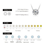 Moissanite Necklace